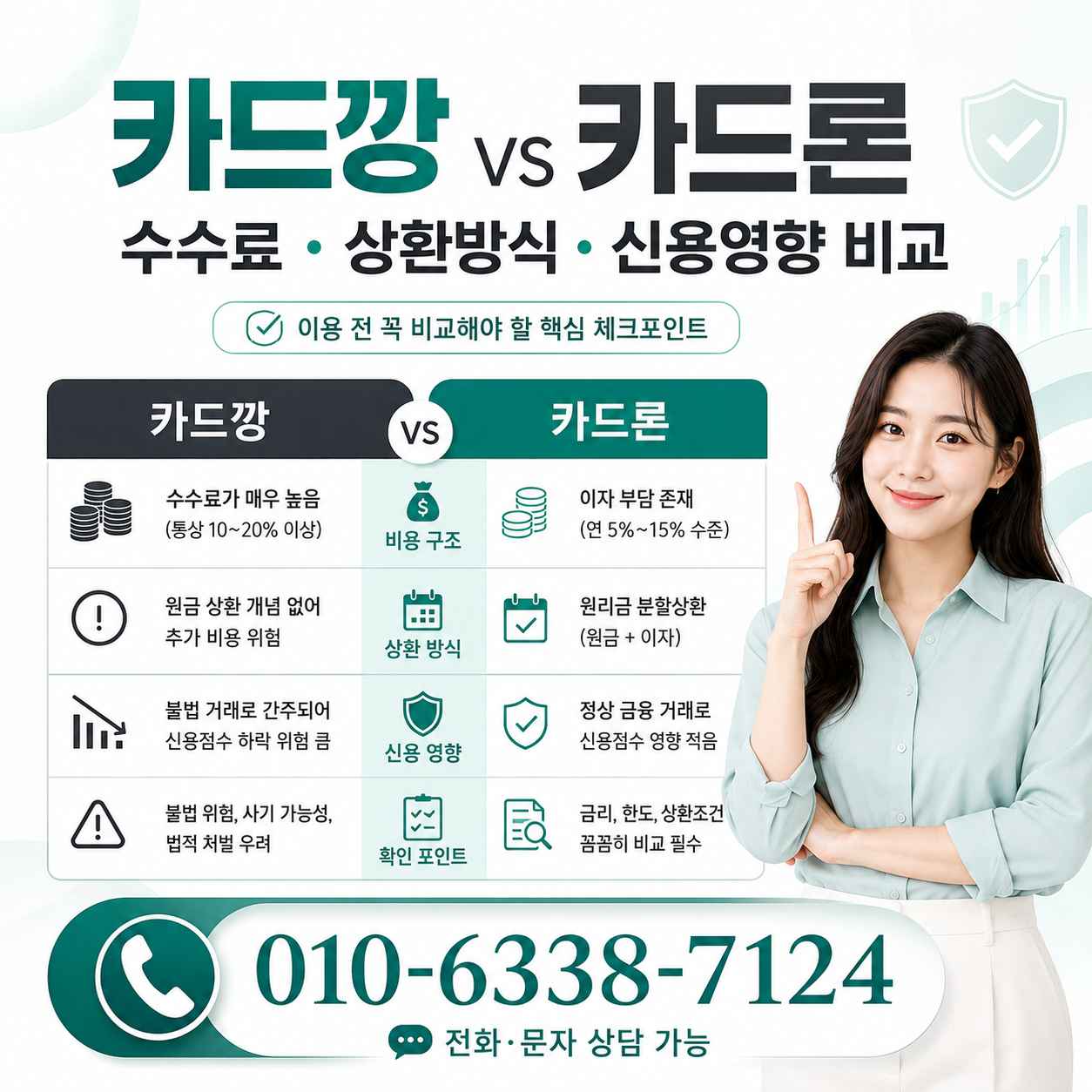 카드깡과 카드론 차이점 수수료 상환방식 신용영향을 비교한 안내 이미지